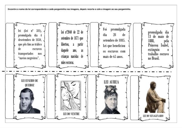 Atividade: Abolição e Leis Abolicionistas no Brasil – BNCC EF09HI04 + EF07HI15 - Imagem 2