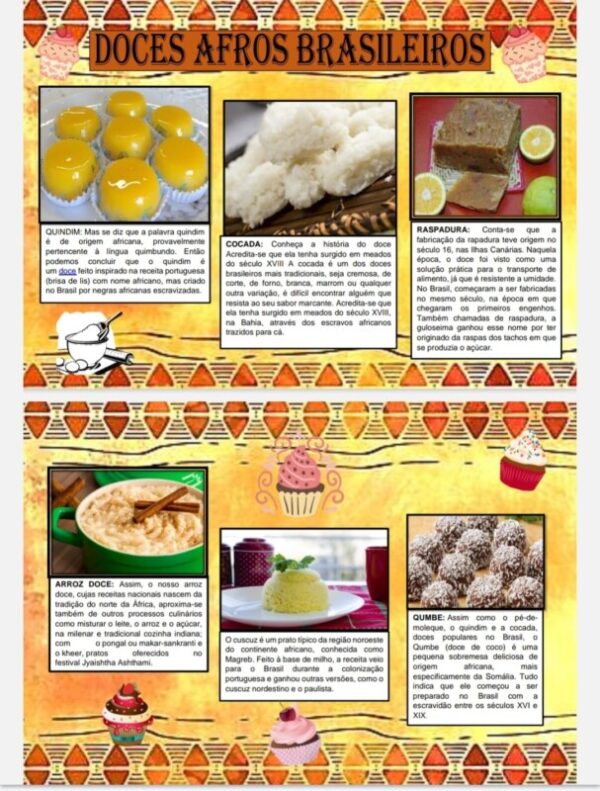 Material para Exposição – Gastronomia Afro-brasileira - Imagem 5