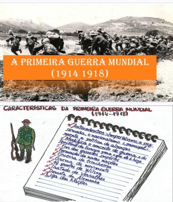 Material Gratuito – A Primeira Guerra Mundial