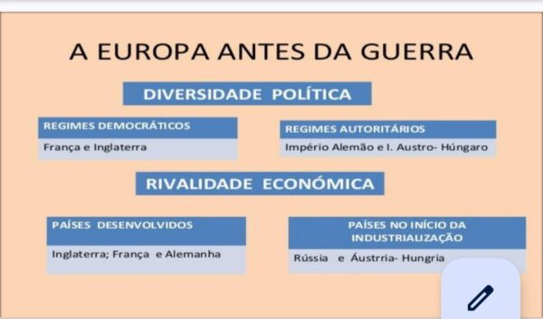 Material Gratuito – A Primeira Guerra Mundial - Imagem 2