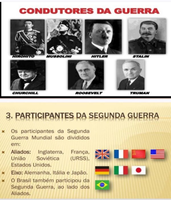 Material Gratuito – A Segunda Guerra Mundial - Imagem 4