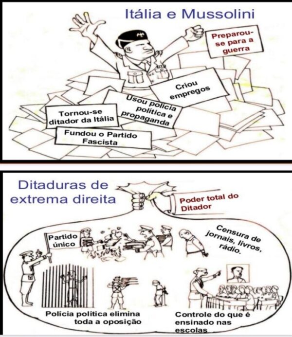 Material Gratuito – A Segunda Guerra Mundial - Imagem 5
