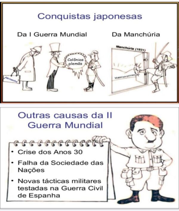 Material Gratuito – A Segunda Guerra Mundial - Imagem 6