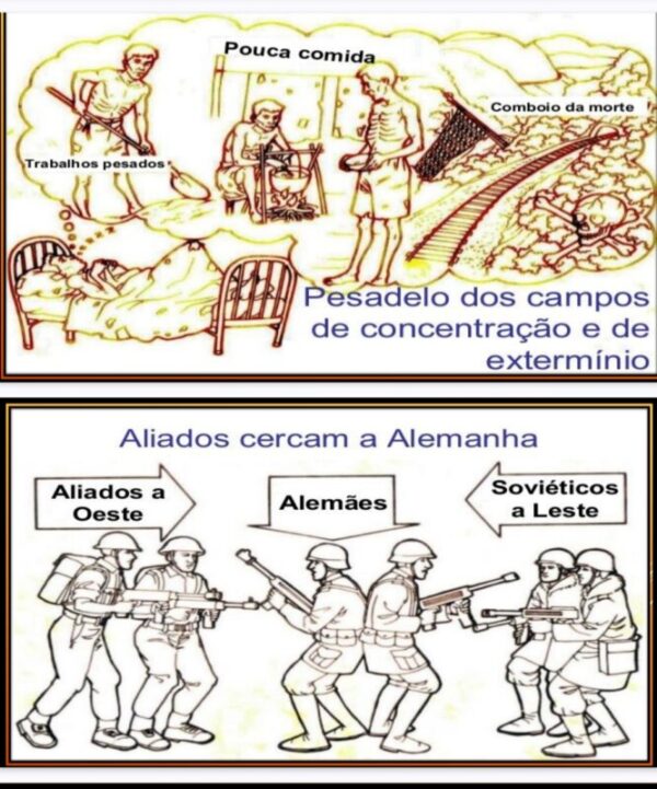 Material Gratuito – A Segunda Guerra Mundial - Imagem 10